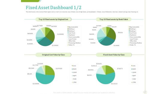 PP And E Valuation Methodology Ppt PowerPoint Presentation Complete Deck With Slides
