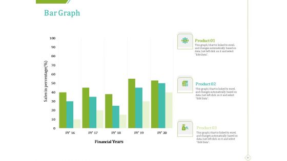PP And E Valuation Methodology Ppt PowerPoint Presentation Complete Deck With Slides