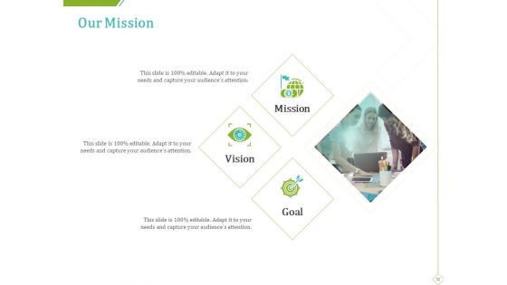 PP And E Valuation Methodology Ppt PowerPoint Presentation Complete Deck With Slides
