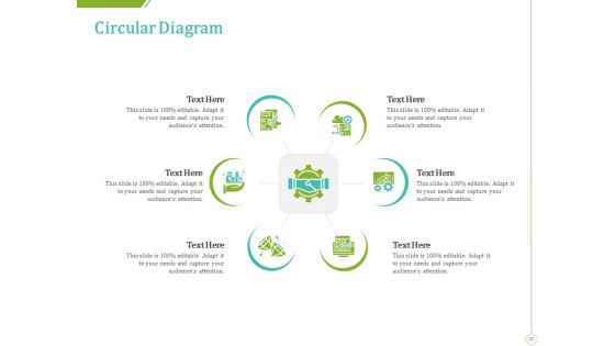 PP And E Valuation Methodology Ppt PowerPoint Presentation Complete Deck With Slides