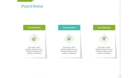 PP And E Valuation Methodology Ppt PowerPoint Presentation Complete Deck With Slides
