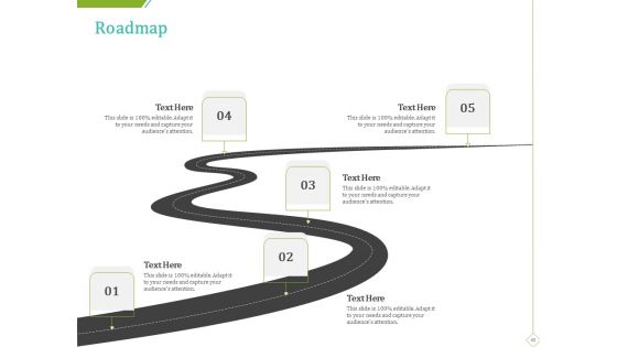 PP And E Valuation Methodology Ppt PowerPoint Presentation Complete Deck With Slides