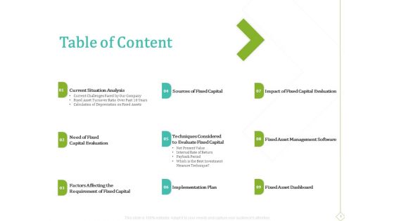PP And E Valuation Methodology Table Of Content Download PDF