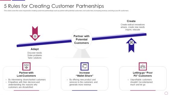 PRM To Streamline Business Processes 5 Rules For Creating Customer Partnerships Microsoft PDF