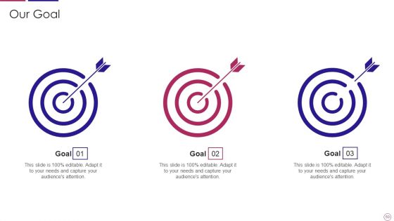 PRM To Streamline Business Processes Ppt PowerPoint Presentation Complete Deck With Slides