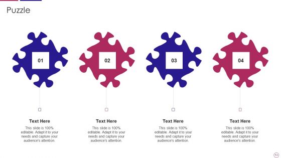 PRM To Streamline Business Processes Ppt PowerPoint Presentation Complete Deck With Slides