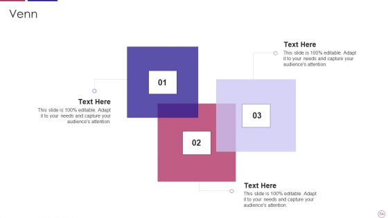 PRM To Streamline Business Processes Ppt PowerPoint Presentation Complete Deck With Slides