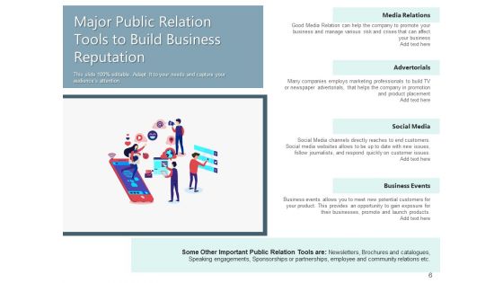 PR And Advertising Marketing Business Ppt PowerPoint Presentation Complete Deck