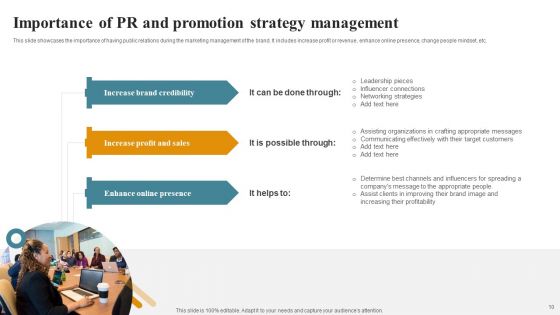 PR And Promotion Strategy Ppt PowerPoint Presentation Complete Deck With Slides