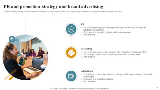 PR And Promotion Strategy Ppt PowerPoint Presentation Complete Deck With Slides