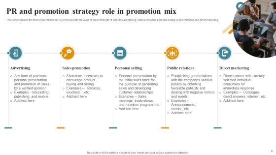 PR And Promotion Strategy Ppt PowerPoint Presentation Complete Deck With Slides