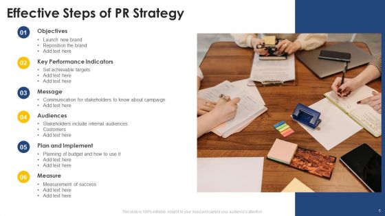 PR Strategy Ppt PowerPoint Presentation Complete Deck With Slides