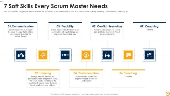 PSM Certification Process IT Ppt PowerPoint Presentation Complete Deck With Slides