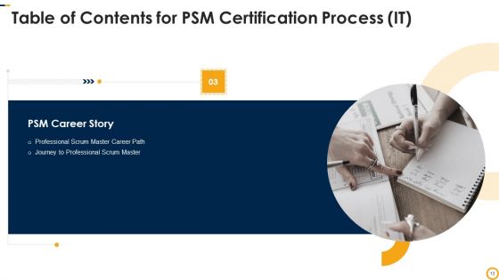 PSM Certification Process IT Ppt PowerPoint Presentation Complete Deck With Slides