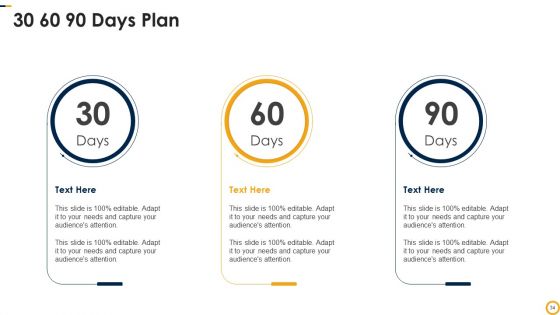 PSM Certification Process IT Ppt PowerPoint Presentation Complete Deck With Slides