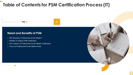 PSM Certification Process IT Ppt PowerPoint Presentation Complete Deck With Slides