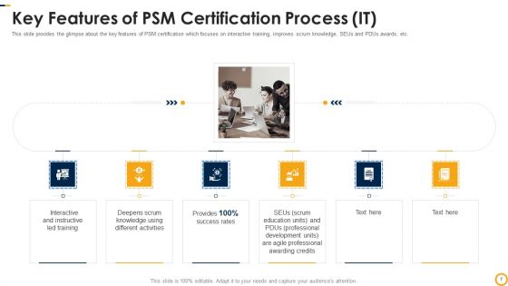 PSM Certification Process IT Ppt PowerPoint Presentation Complete Deck With Slides