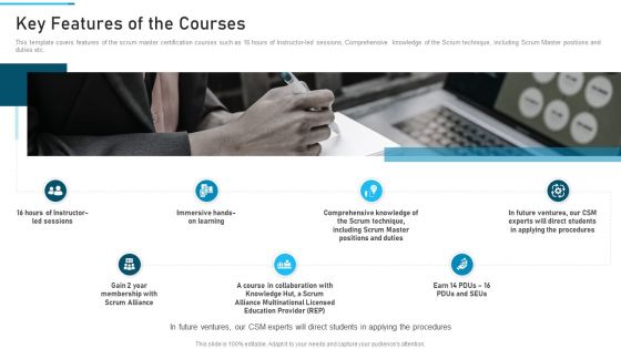 PSM Training Proposal IT Ppt PowerPoint Presentation Complete Deck With Slides