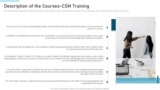 PSM Training Proposal IT Ppt PowerPoint Presentation Complete Deck With Slides