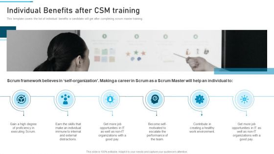 PSM Training Proposal IT Ppt PowerPoint Presentation Complete Deck With Slides