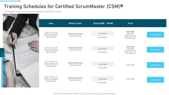 PSM Training Proposal IT Ppt PowerPoint Presentation Complete Deck With Slides