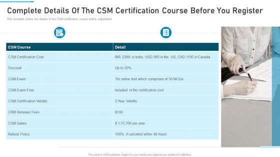 PSM Training Proposal IT Ppt PowerPoint Presentation Complete Deck With Slides