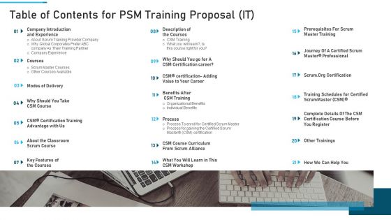 PSM Training Proposal IT Ppt PowerPoint Presentation Complete Deck With Slides