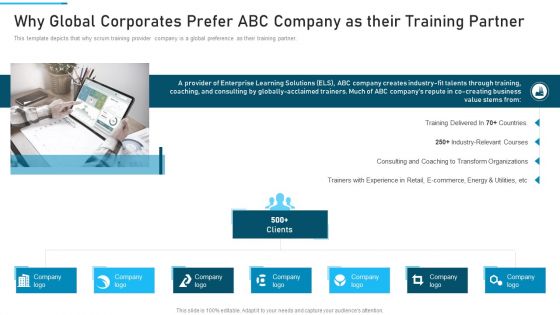 PSM Training Proposal IT Ppt PowerPoint Presentation Complete Deck With Slides