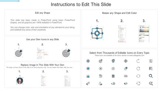 PSM Training Proposal IT Why Should You Take CSM Course Elements PDF