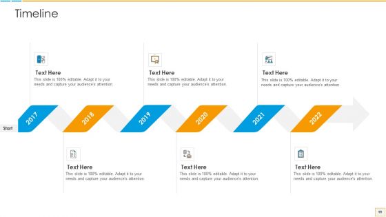 PSM Vs CSM Certification Ppt PowerPoint Presentation Complete Deck With Slides