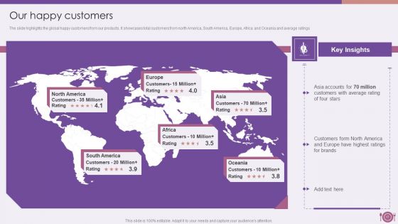 Packaged Food Firm Description Ppt PowerPoint Presentation Complete Deck With Slides