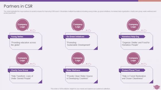Packaged Food Firm Description Ppt PowerPoint Presentation Complete Deck With Slides