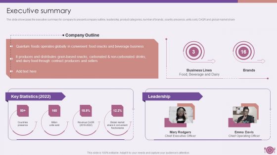 Packaged Food Firm Description Ppt PowerPoint Presentation Complete Deck With Slides