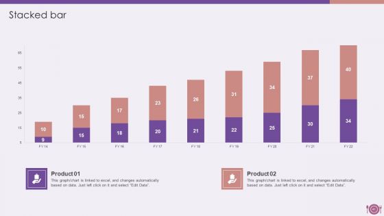 Packaged Food Firm Description Ppt PowerPoint Presentation Complete Deck With Slides