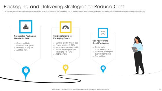 Packaging And Delivering Ppt PowerPoint Presentation Complete With Slides