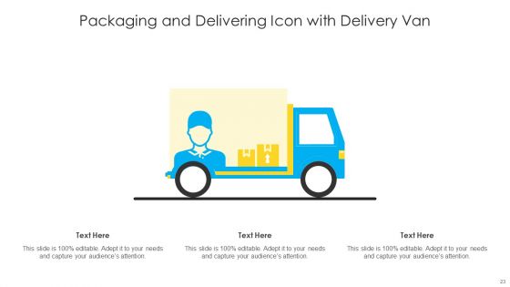 Packaging And Delivering Ppt PowerPoint Presentation Complete With Slides
