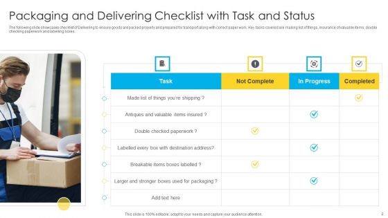 Packaging And Delivering Ppt PowerPoint Presentation Complete With Slides