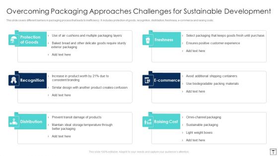 Packaging Approaches Ppt PowerPoint Presentation Complete With Slides