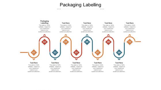 Packaging Labelling Ppt PowerPoint Presentation Inspiration Graphic Images Cpb Pdf Packaging Labelling Ppt PowerPoint Presentation Inspiration Graphic Images Cpb Pdf