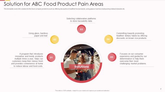 Packed Food Investor Funding Pitch Deck Ppt PowerPoint Presentation Complete With Slides