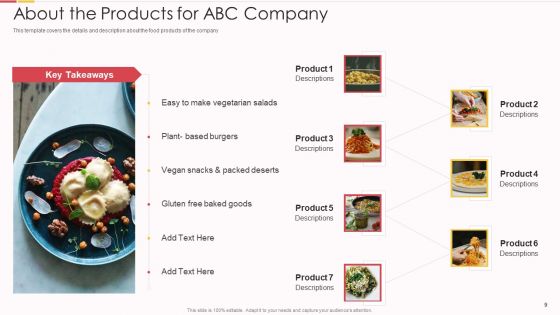 Packed Food Investor Funding Pitch Deck Ppt PowerPoint Presentation Complete With Slides