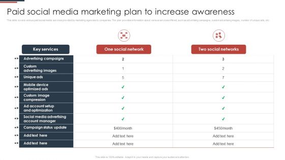 Paid Advertising Techniques To Enhance Business Sales Paid Social Media Marketing Plan To Increase Awareness Themes PDF