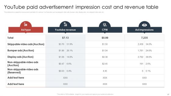 Paid Advertising Techniques To Enhance Business Sales Ppt PowerPoint Presentation DK MD