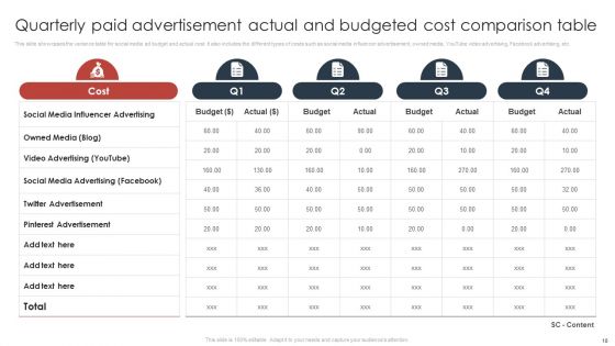 Paid Advertising Techniques To Enhance Business Sales Ppt PowerPoint Presentation DK MD