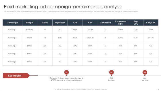 Paid Advertising Techniques To Enhance Business Sales Ppt PowerPoint Presentation DK MD