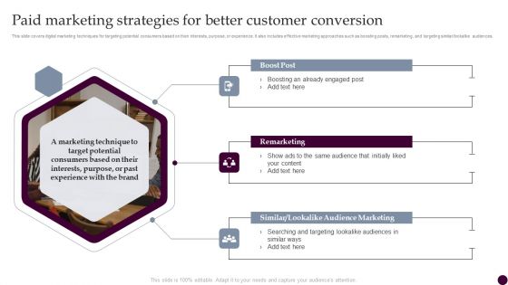 Paid Marketing Strategies For Better Customer Conversion Strategies For Acquiring Consumers Guidelines PDF