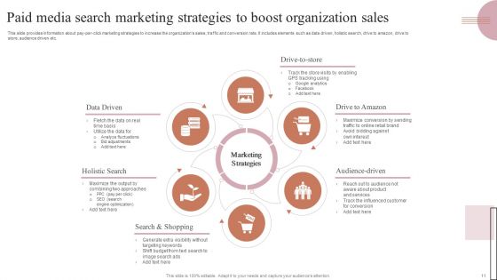 Paid Media Search Ppt PowerPoint Presentation Complete Deck With Slides