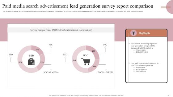Paid Media Search Ppt PowerPoint Presentation Complete Deck With Slides