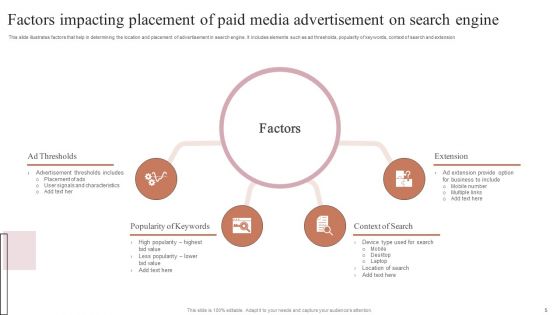 Paid Media Search Ppt PowerPoint Presentation Complete Deck With Slides