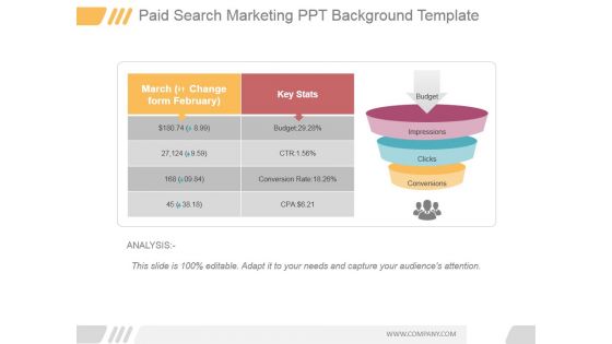 Paid Search Marketing Ppt PowerPoint Presentation Layout